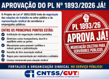 CNTSS/CUT: agendas em Brasília cobram regulamentação da 151 e o fim da escala 6x1
